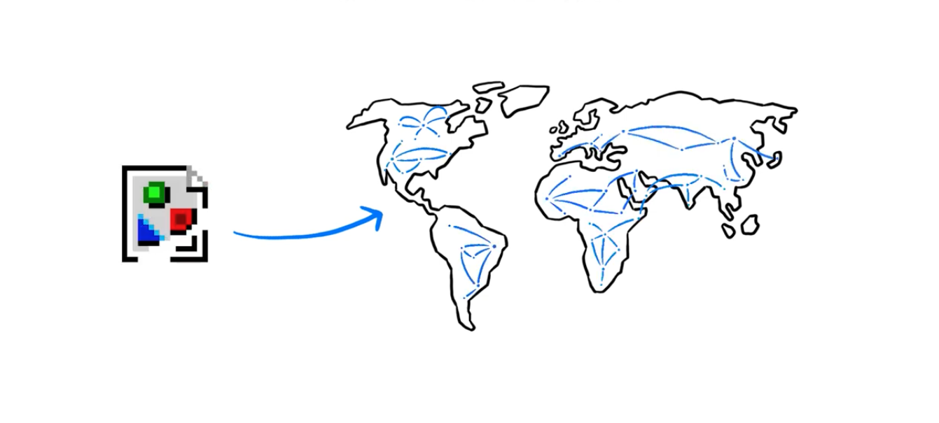 Réseau DoubleZero — distribution globale